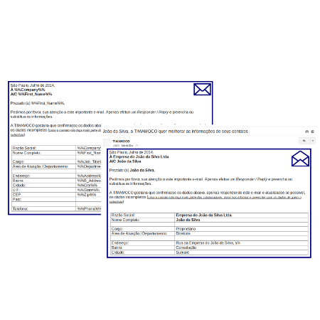 Email Marketing